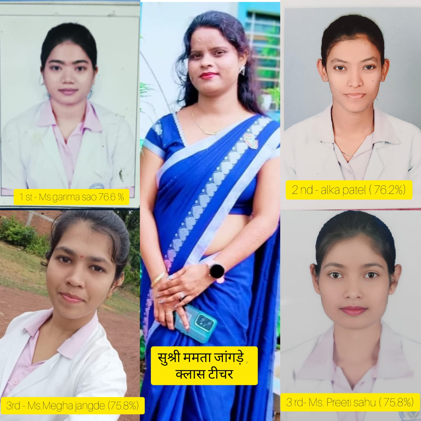 कैरियर कॉलेज ऑफ़ नर्सिंग के होनहार विद्यार्थियों ने विश्वविद्यालय द्वारा जारी परीक्षा परिणाम में उत्कृष्ट अंकों के साथ पुनः अपना परचम लहराया